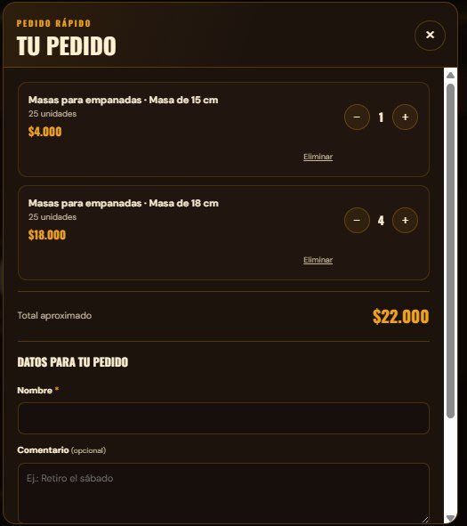 Masas del Inka · Virtual Catalog project image 2