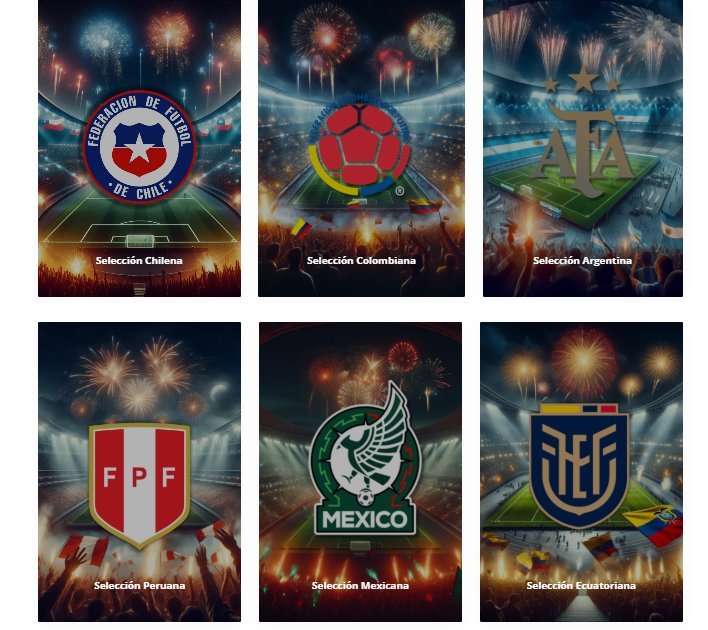 Galería de selecciones nacionales sudamericanas y latinoamericanas