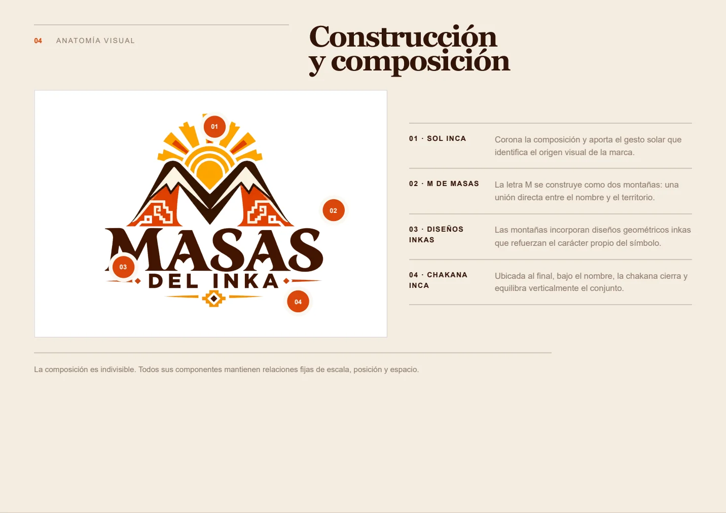 Masas del Inka project image 2