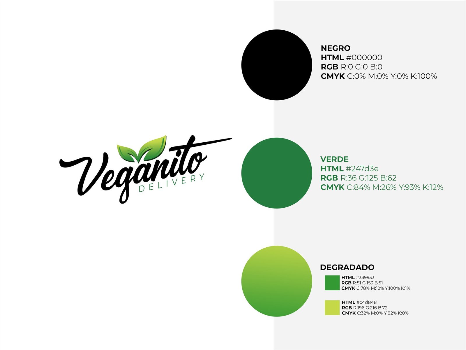 Paleta cromática verde y negra de la identidad Veganito